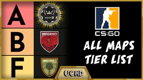csgoboard|csgo map maker.